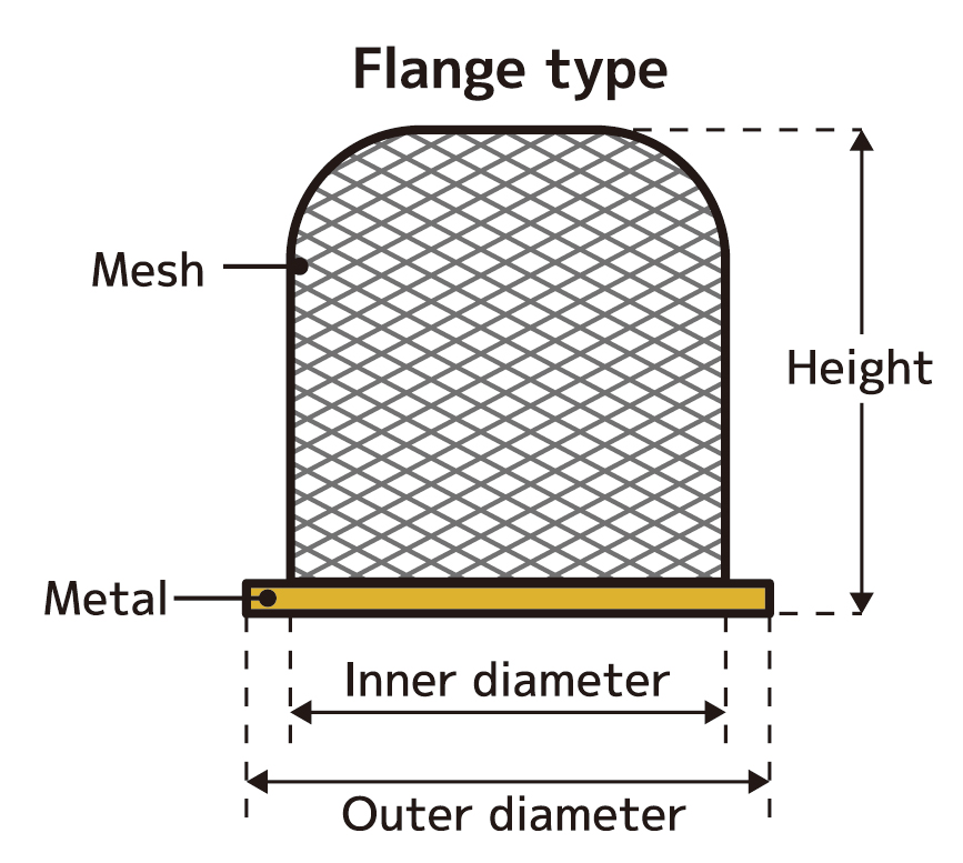 strainer mesh chart