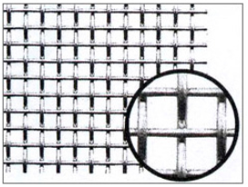 Simple Screen Wire Mesh Size Charts | VANTECH CO. LTD.